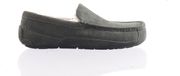 Ugg Ascot Herenpantoffels Groen Leer Maat 41