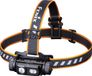 Fenix HM60R Hoofdlamp FEHM60R
