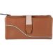 Matties Bags Line Portefeuille femme