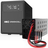 Green Cell UPSLPPC1200 UPS Line-interactive 2 kVA 1200 W
