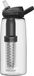 CamelBak Eddy+ filtered by LifeStraw - Drinkfles - 1 L - Transparant (Clear)