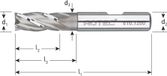 Rotec HSS-E Vingerfrees, kort, ø18