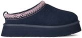 Ugg Tazz II Pantoffels Blauw EU 38 Vrouw