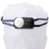 Fenix HL17R Black, multifunctionele oplaadbare hoofdlamp, 500 lumen