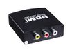 PremiumCord AV Composite Video + Audio naar HDMI Scaler