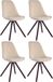 CLP Toulouse Set van 4 Stoelen - Rond frame - Fluweel creme cappuccino