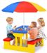 Merkloos Kinderzitgroep picknickset