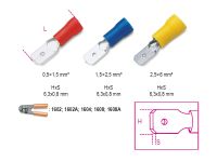 Beta Bm00180-Geisoleerde Vlaksteker - BM00180
