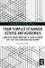 From Routledge Research on Gardens in History- From Temples to Garden Estates and Academies