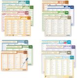 Meine Blitzlesekarten Set 1-4 zur Leseförderung (15 Lerntafeln mit Stift)