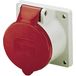 MENNEKES 1276 prise murale CEE 32 A 5 pôles 400 V