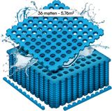 Hikemeister Zwembad tegels – 36 stuks – 5.76 m² - 1 cm dik - blauw