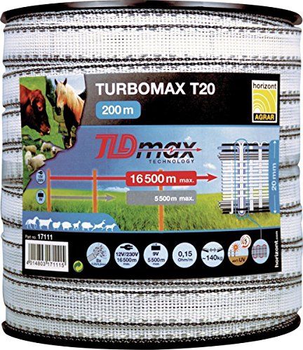 PFIFF Brede band TURBOMAX T20, 20 mm