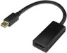 Standard Mini DisplayPort naar HDMI Adapter - Zwart - 0.20 meter