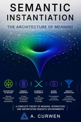 Semantic Instantiation: The Architecture of Meaning