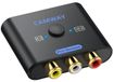 Composite naar HDMI converter - 1080p 60Hz - Schakelaar 4:3 16:9
