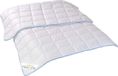 PROCAVE Famanu Beddengoedprogramma, wit, 135x200cm