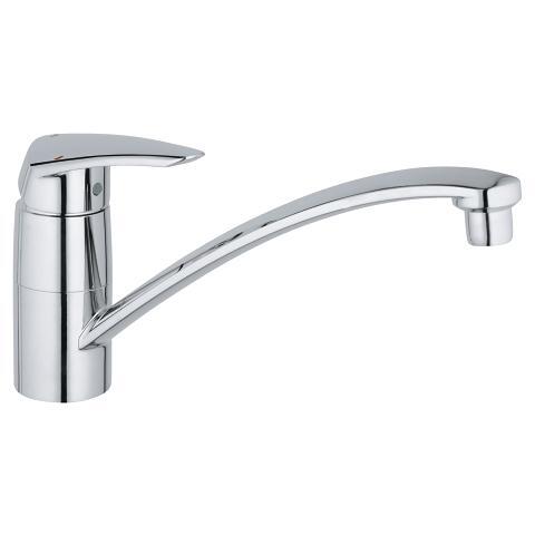 GROHE 33770001