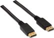 Brandon White Aisens HDMI Cable Black 2 m