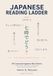Japanese Reading Ladder: Level 3 - 30 Connected Japanese Short Stories