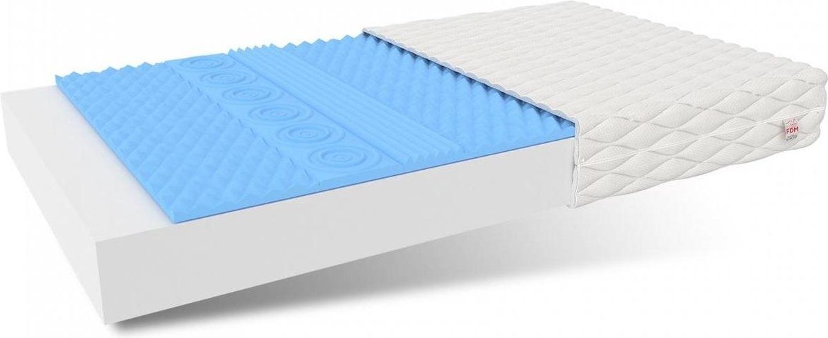 Viking Choice Schuim Matras H3 - 80x200cm - 12cm - 7 Zones - Wit