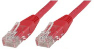 MicroConnect 1.5m Cat5e UTP