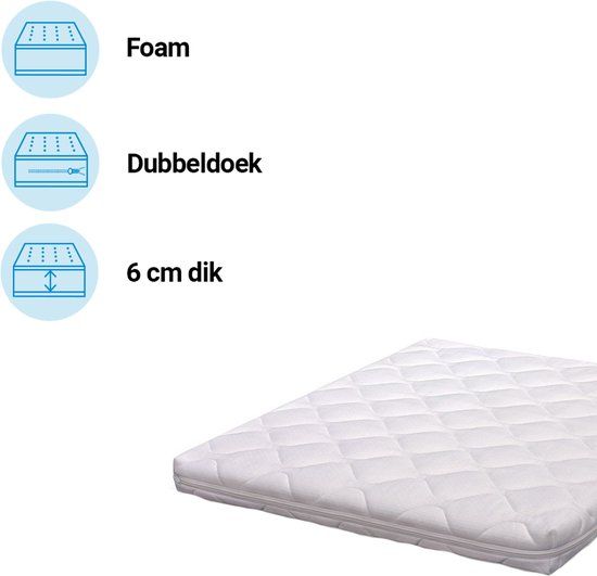 Best Sleep Boxmatras 75x95 cm – 6 cm – Polyetherschuim – Afritsbare Tijk