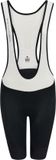 Newline Womens Core Bike Panel Bib Shorts 500128