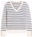 Tommy Hilfiger Dames Gebreide Trui Katoen/Polyamide Zwart/Offwhite S
