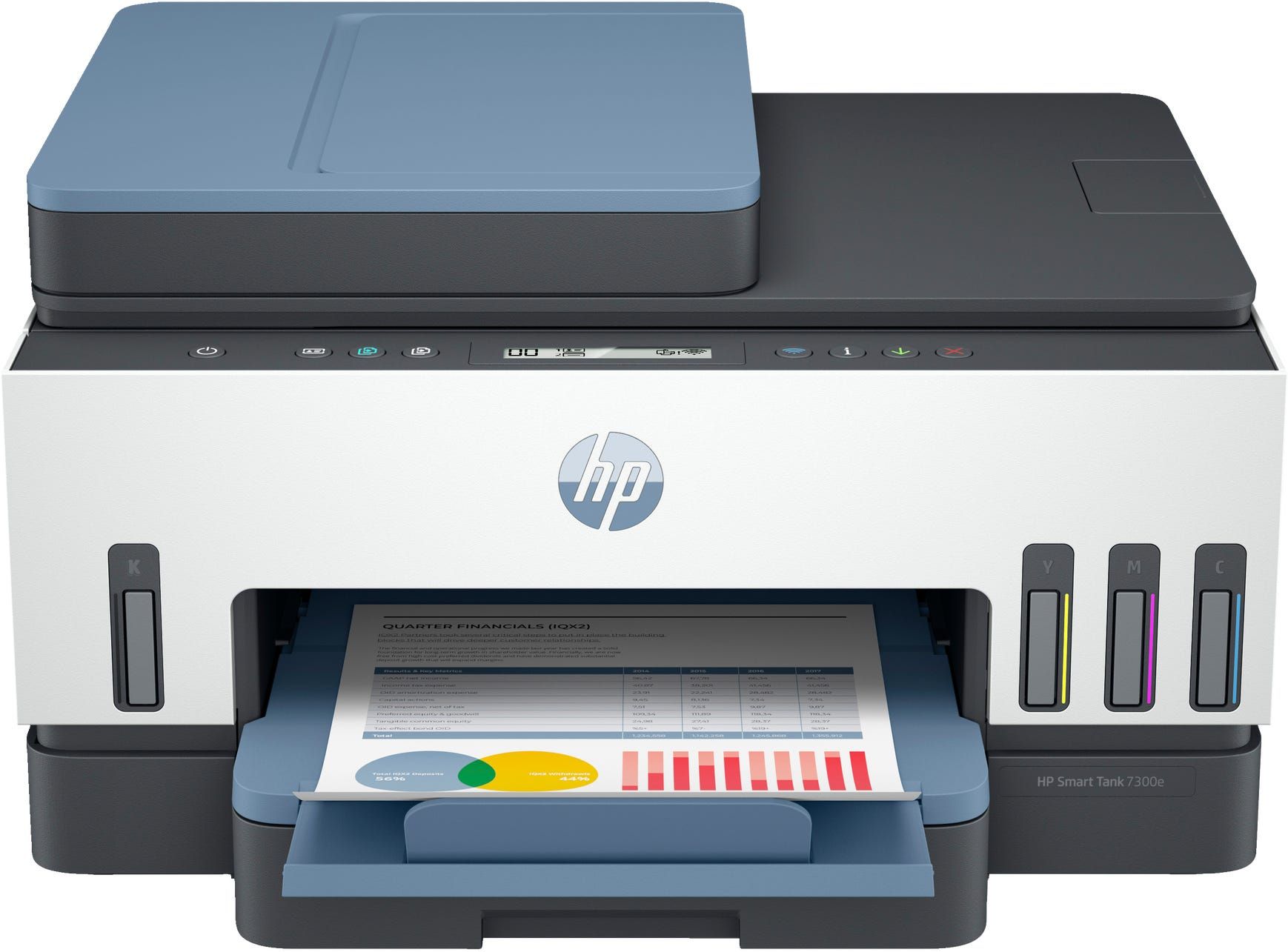 HP Smart Tank 7308 All-in-One