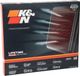 K&N wasbaar luchtfilter DU-0900 voor Ducati 600 Monster (1994-2001)