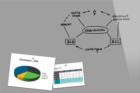 Sigel Be!Board Glasmagneetbord - 90x60cm - Composiet Grijs - SI-B1306