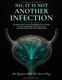 No, It Is Not Another Infection: An Interstitial Cystitis and Bladder Pain Tracker