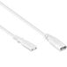 Allteq C7-C8-120-W cordon d'alimentation Blanc 2 m