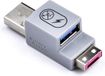 Smart Keeper Smart Data Blocker - Roze