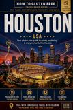 The Coeliac Fan’s Guide to North America 2026: Houston