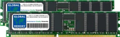 GLOBAL MEMORY 1GB (2 x 512MB) DDR 266MHz PC2100 184-PIN ECC GEREGISTREERD DIMM (RDIMM) GEHEUGEN RAM KIT VOOR SERVERS/WERKSTATIONS/MOEDERBORDEN