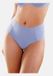 SugarShape High-Brazilian-Slip INVISIBLE blue-grey