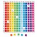 Learning Resources Regenboog Vermenigvuldigingsbord