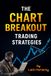 The Chart Breakout Trading Strategies: With Algorithm Codes to Use: 1