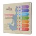 Sattva Chakra Balancing, bâtonnets d'encens naturels. Encens pour équilibrer les chakras, 49 pièces