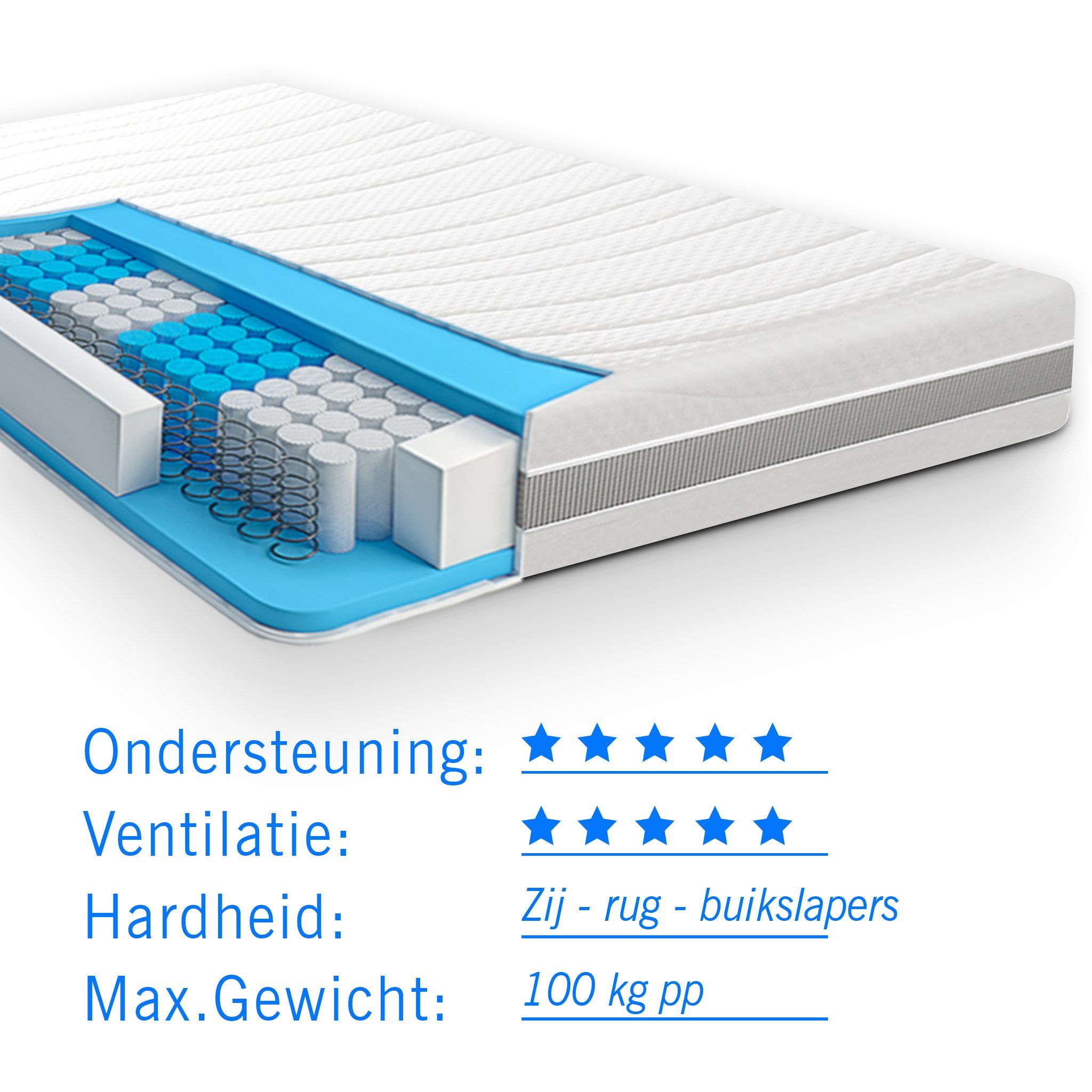 Droommatras 7 Comfort Optimum - Pocketvering Matras - Wit