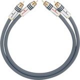 Oehlbach NF 14 Master 475 - Eersteklas RCA-audiokabelset - symmetrische opbouw & SPOFC - CD-speler, pre-/eindversterker - 2 x 4,75 m - antraciet