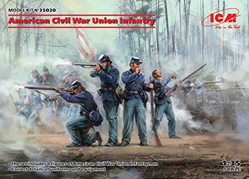 ICM (ICM35020) - 1:35 - American Civil War Union Infantry