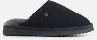 Warmbat Classic Unisex Pantoufles en Daim - Gris