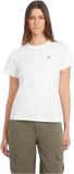 Guess Mini triangle Wit Katoen S