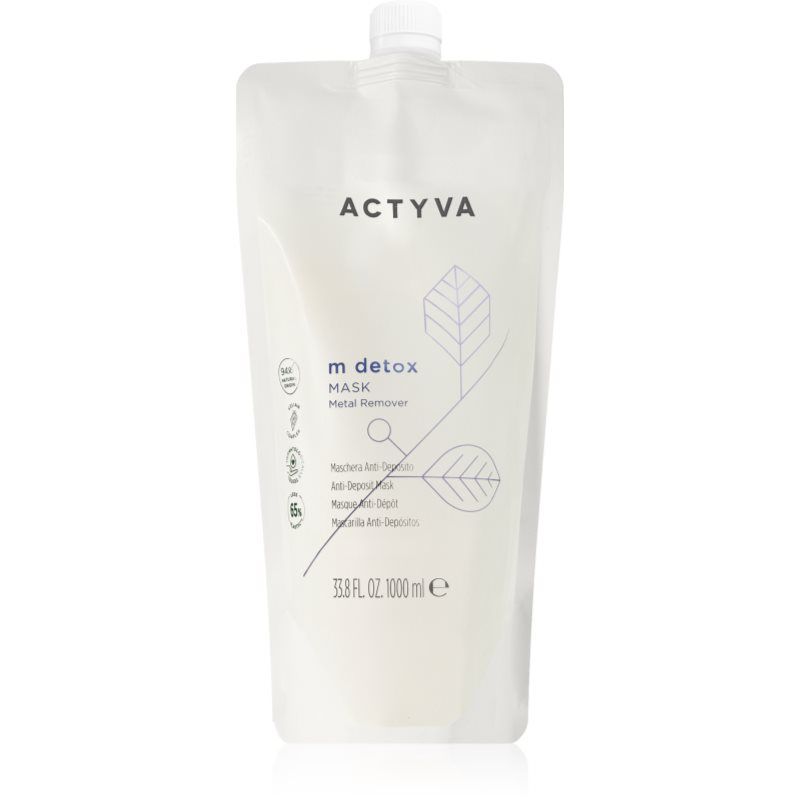Kemon Group Actyva