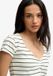 Superdry - Athletic Essentials Haut - Femme - Rayure Blanc cassé - Taille 18
