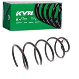 KAYABA UK KYB RC2247 spoelveer