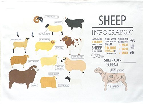 Half a Donkey Half a Donkey Sheep Infographic - Large Cotton Tea Towel